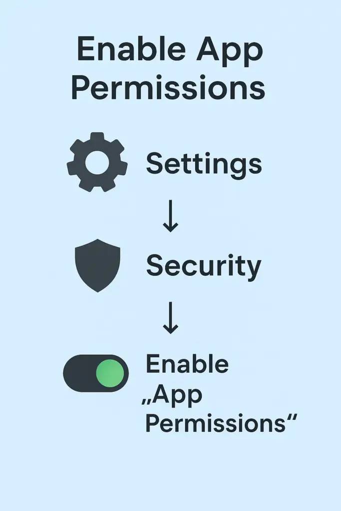 enabling app permisions on spotify mod apk